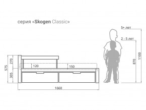 Кровать Svogen classic с ящиками и бортиком белый в Полевском - polevskoj.magazinmebel.ru | фото - изображение 2