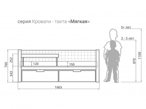 Кровать-тахта мягкая Svogen с ящиками и бортиком мятно-синий в Полевском - polevskoj.magazinmebel.ru | фото - изображение 2