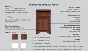 Спальня Кентаки каштан в Полевском - polevskoj.magazinmebel.ru | фото - изображение 2